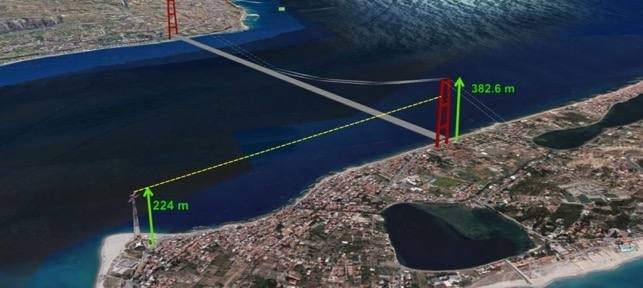 Ponte sullo Stretto di Messina — rendering